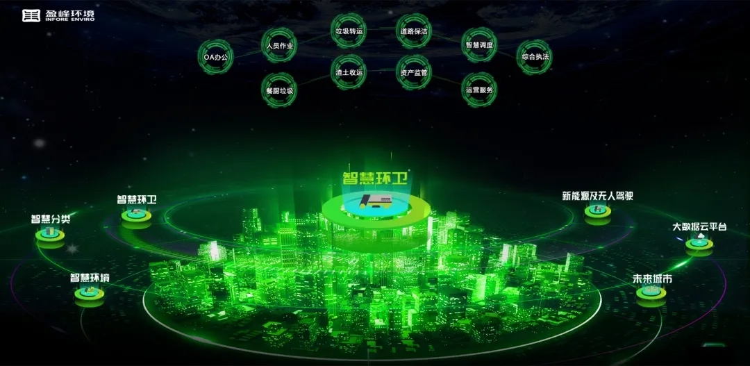 CA88�����ٵǹ��ȼ�������ҵ�뻥�����ںϷ�չ�Ե�ʾ����Ŀ�����������ν�