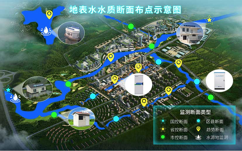 ca88�ֻ��ͻ���(��׿/ƻ��)CA88��Ա��¼���