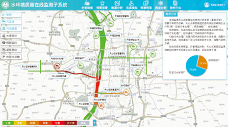 ��������ƽ̨