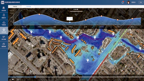 ���Է������֧��ϵͳ