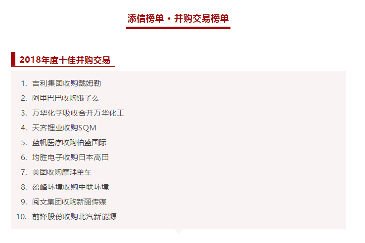 CA88�����չ�������������Ϊ2018���ʮ�Ѳ��ɰ�����