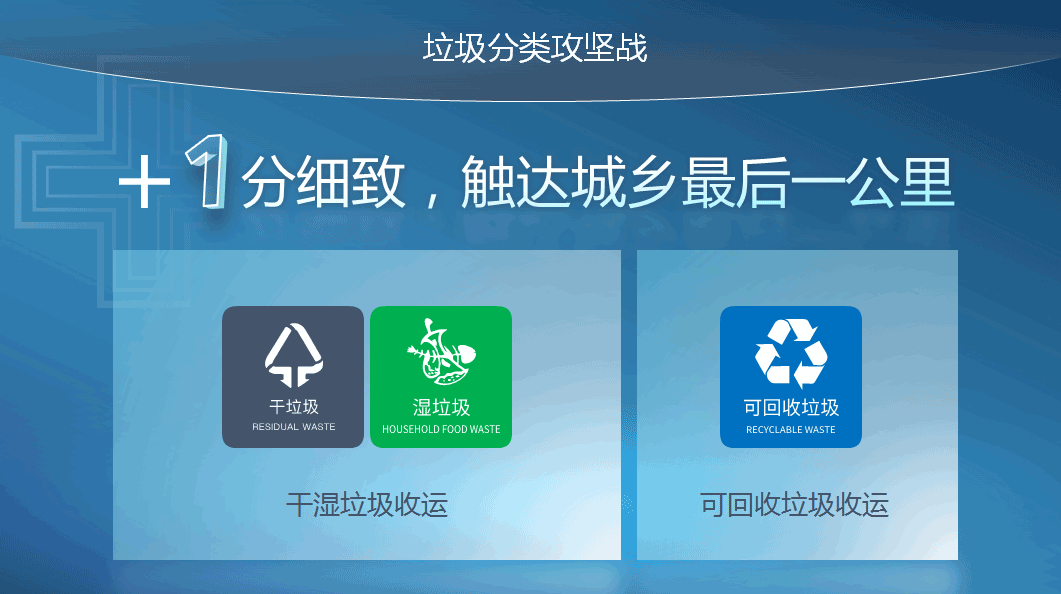 ca88�ֻ��ͻ���(��׿/ƻ��)CA88��Ա��¼���