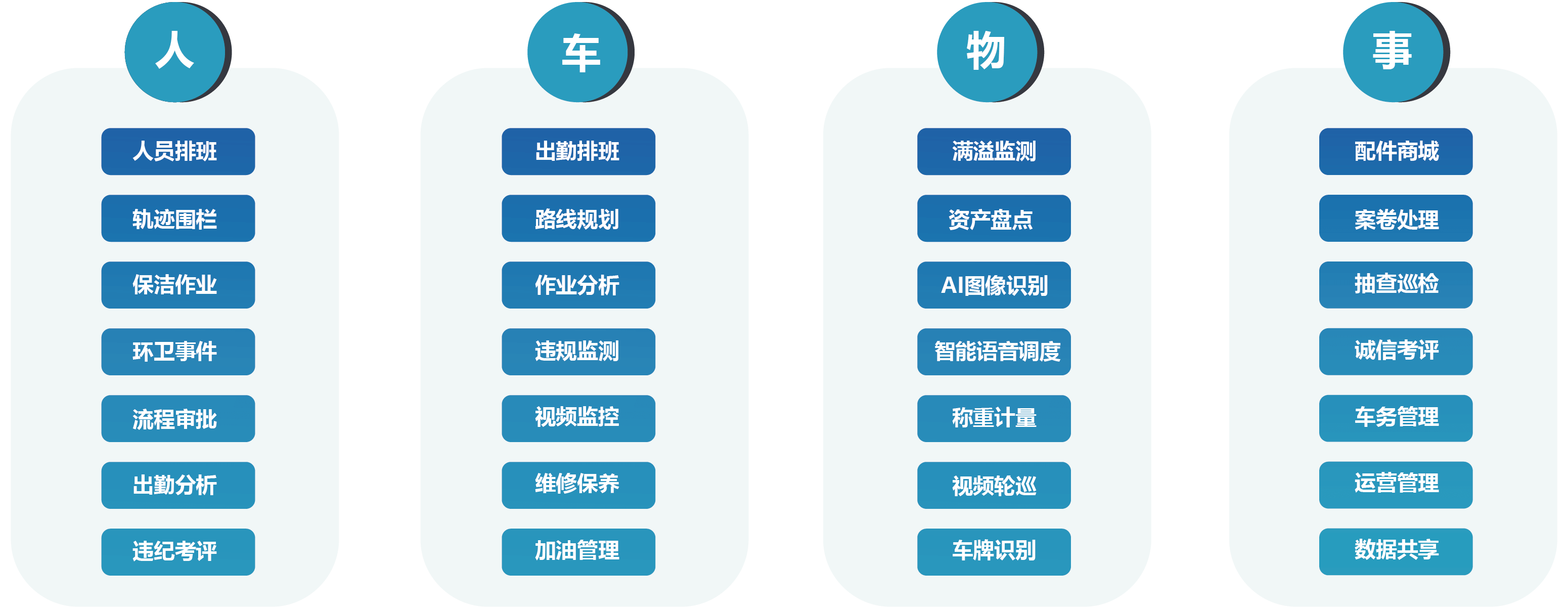 ca88�ֻ��ͻ���(��׿/ƻ��)CA88��Ա��¼���