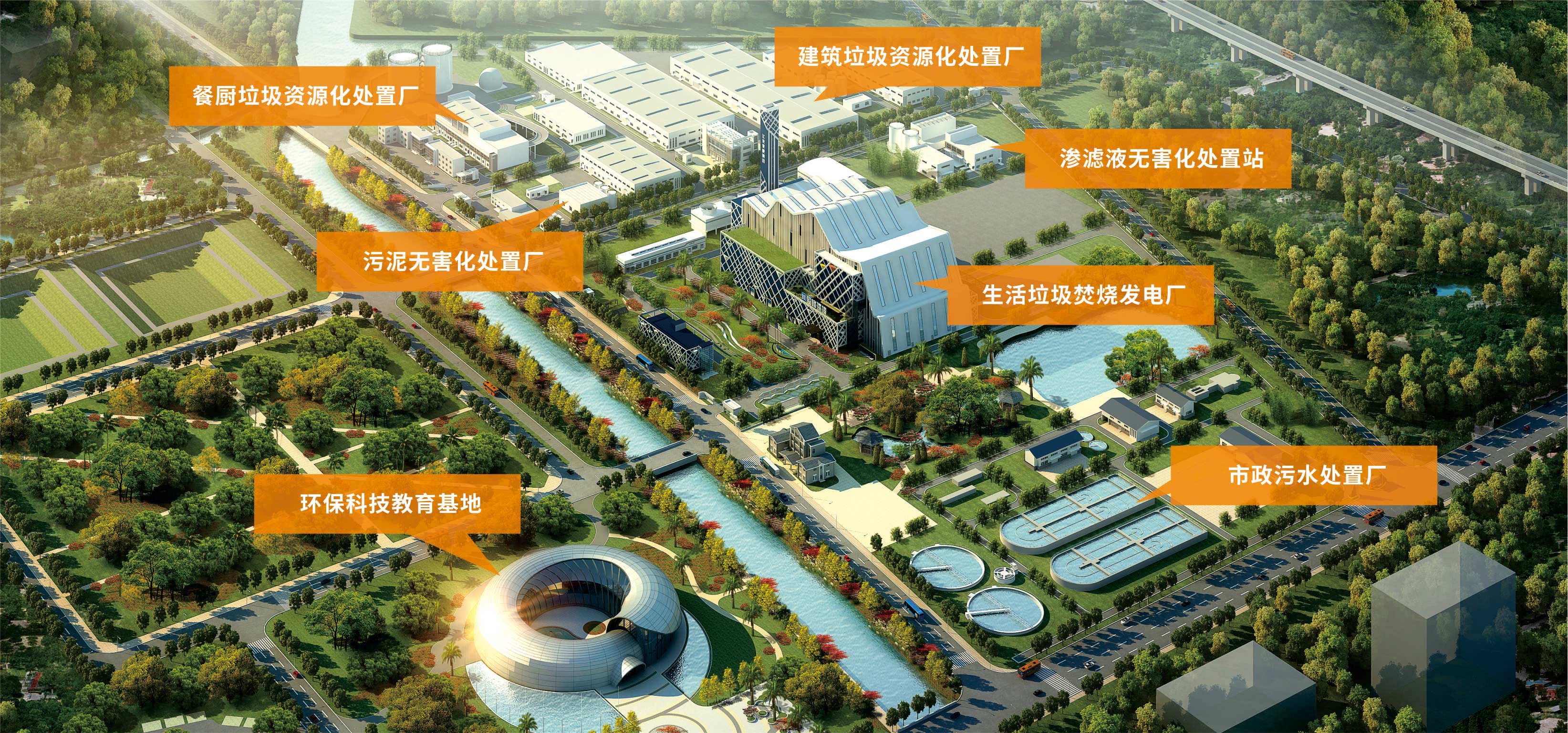 ������ѭ�����ò�ҵ԰