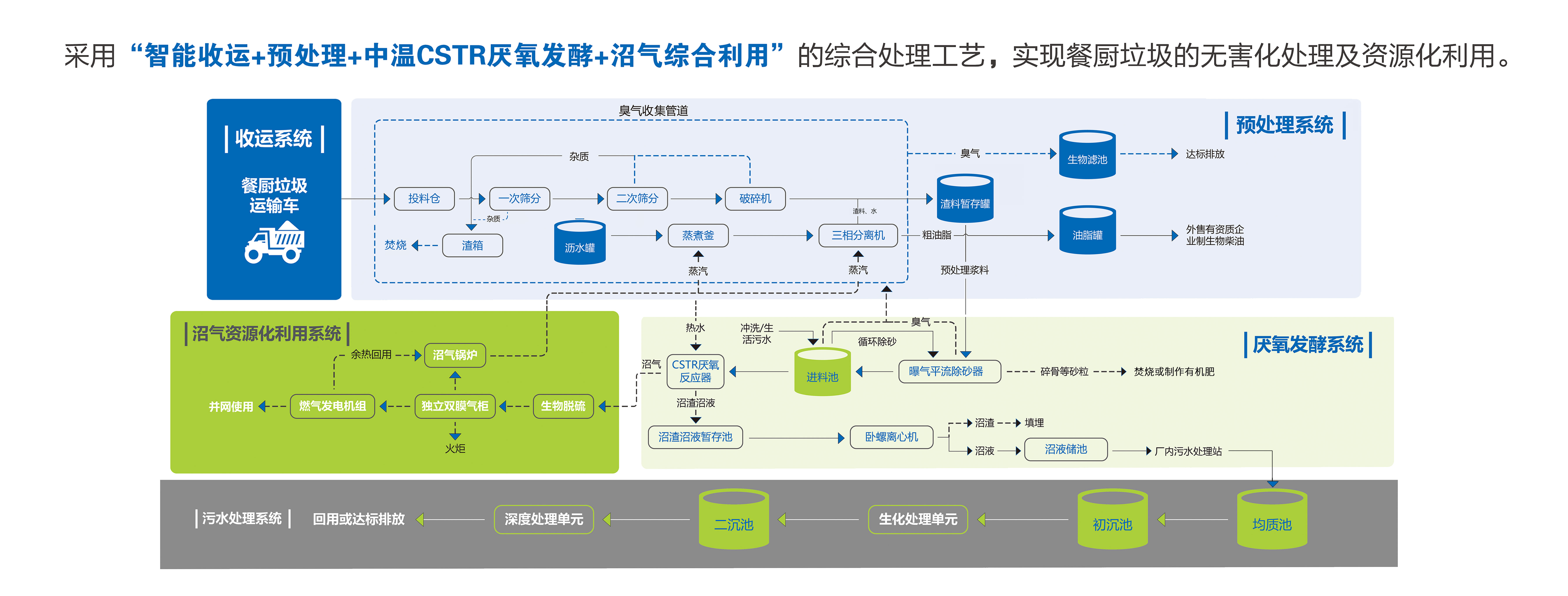 ca88�ֻ��ͻ���(��׿/ƻ��)CA88��Ա��¼���