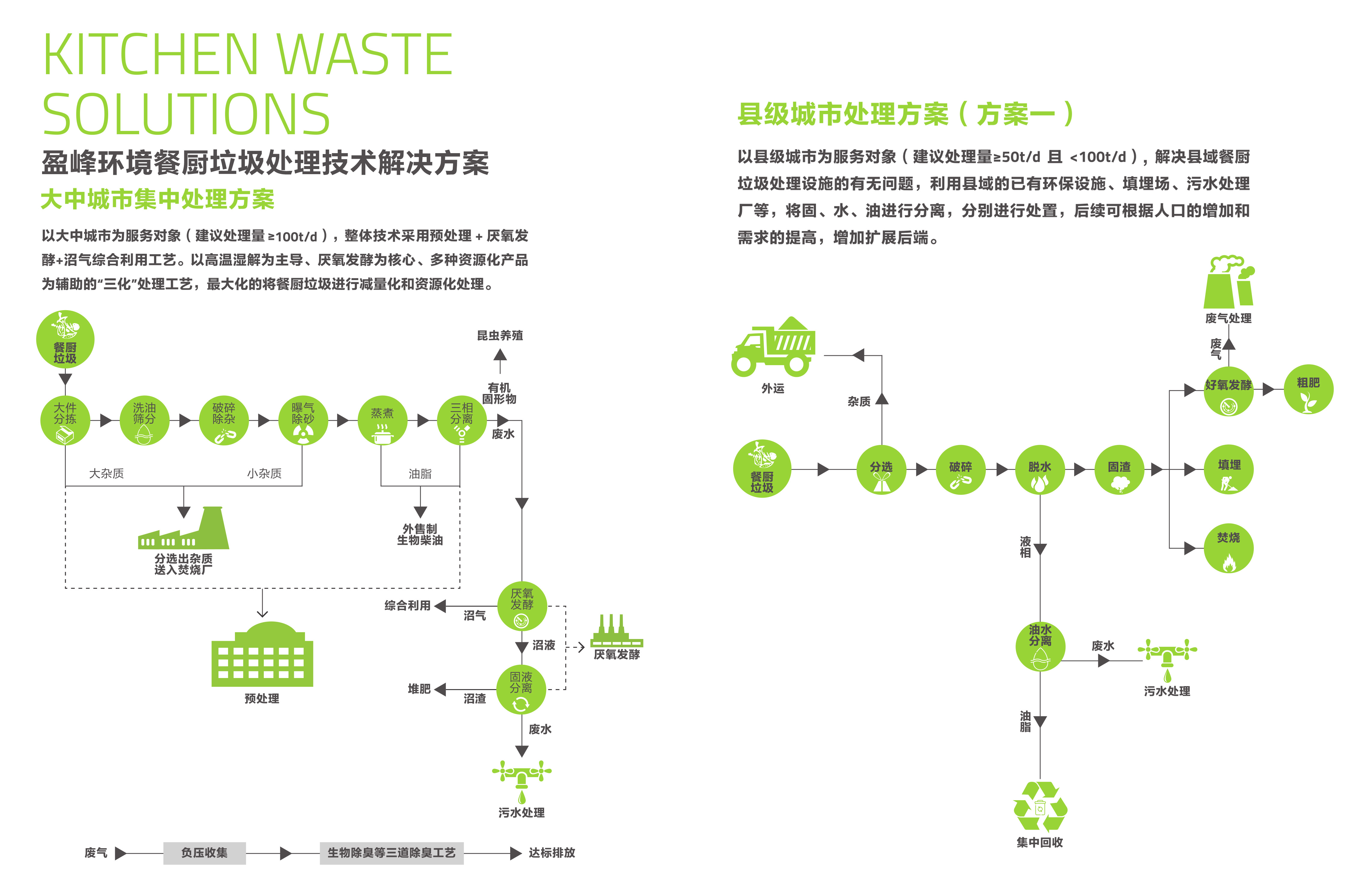 ca88�ֻ��ͻ���(��׿/ƻ��)CA88��Ա��¼���