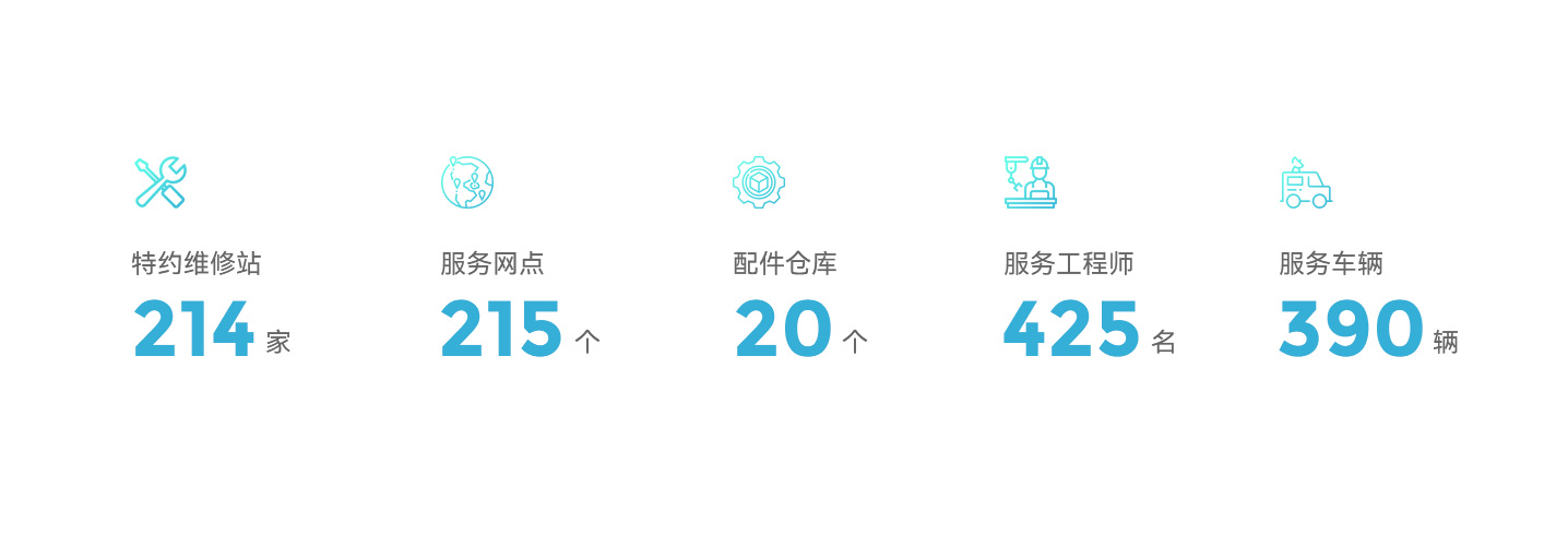 ca88�ֻ��ͻ���(��׿/ƻ��)CA88��Ա��¼���