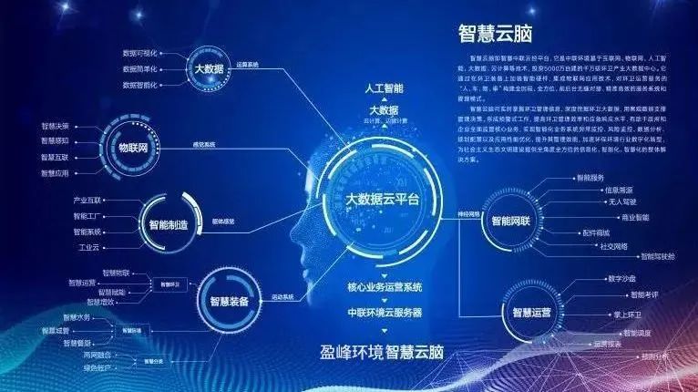 ca88�ֻ��ͻ���(��׿/ƻ��)CA88��Ա��¼���