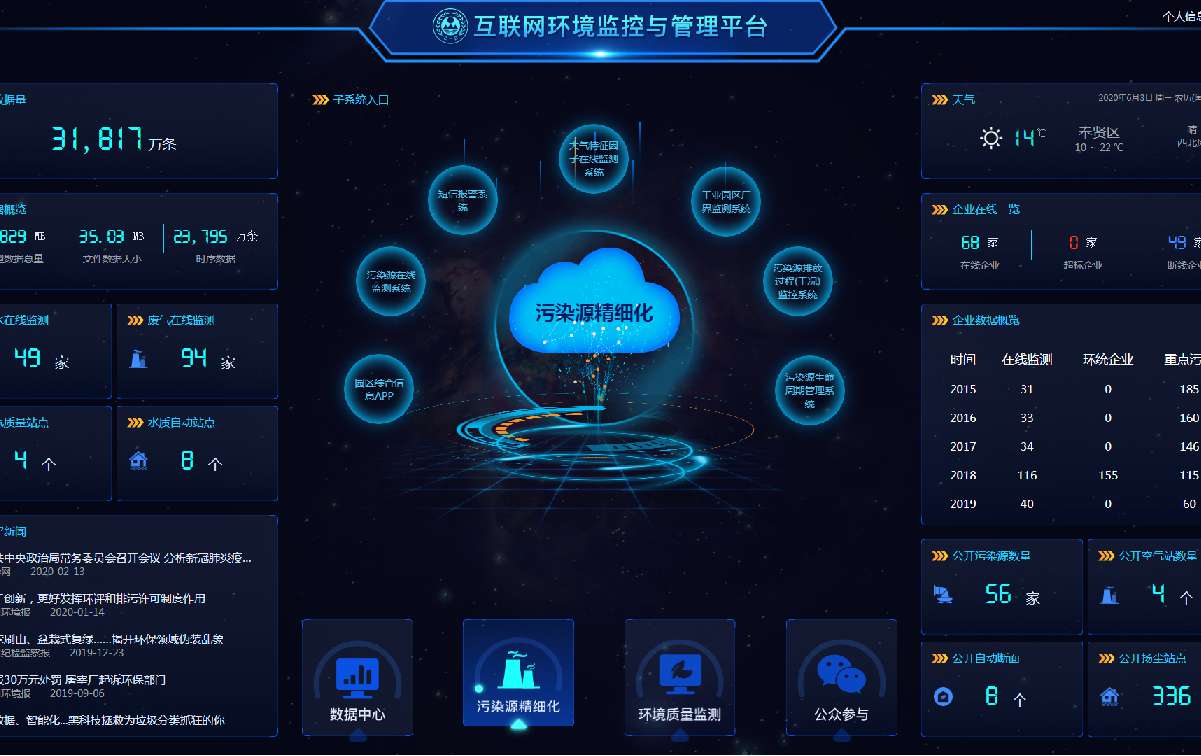 ca88�ֻ��ͻ���(��׿/ƻ��)CA88��Ա��¼���