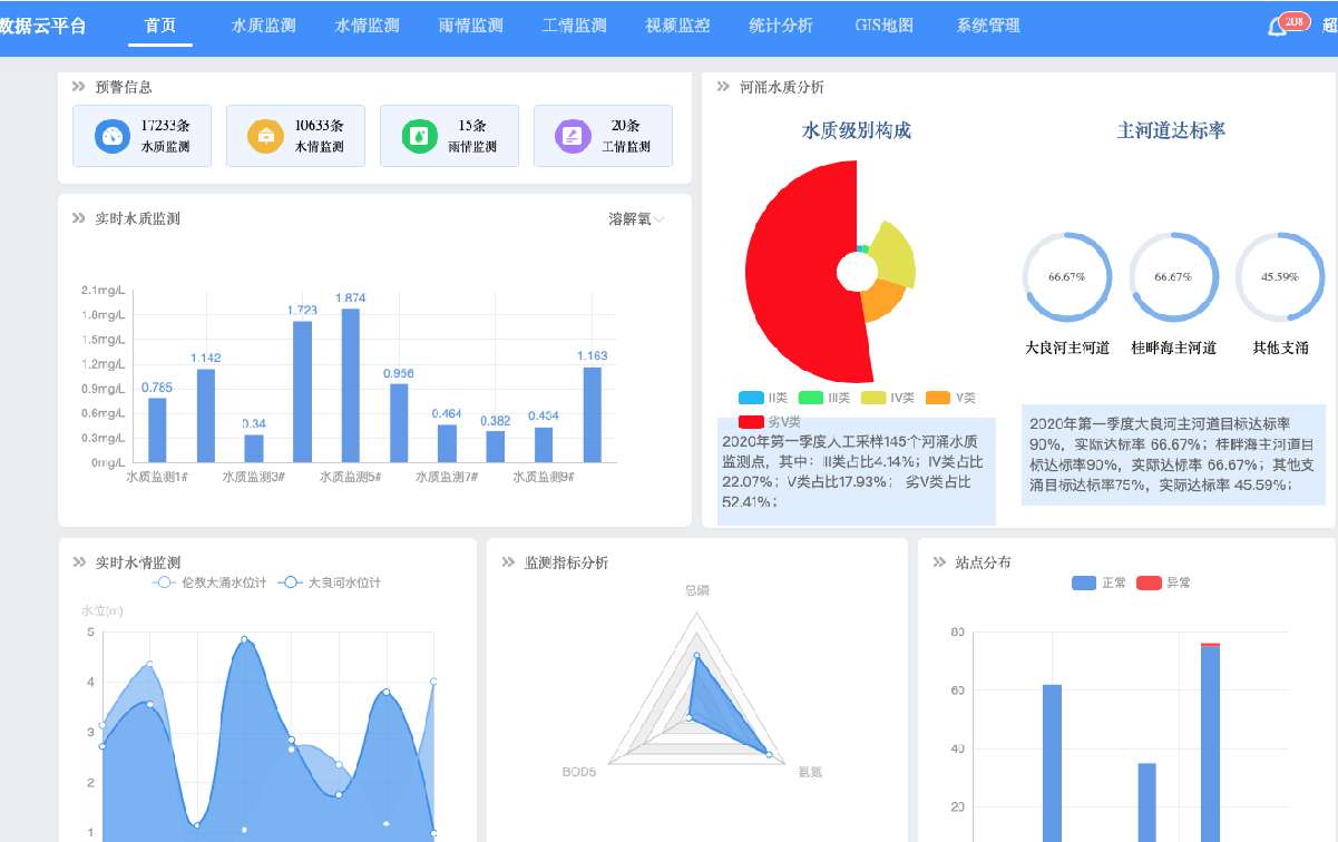 ca88�ֻ��ͻ���(��׿/ƻ��)CA88��Ա��¼���